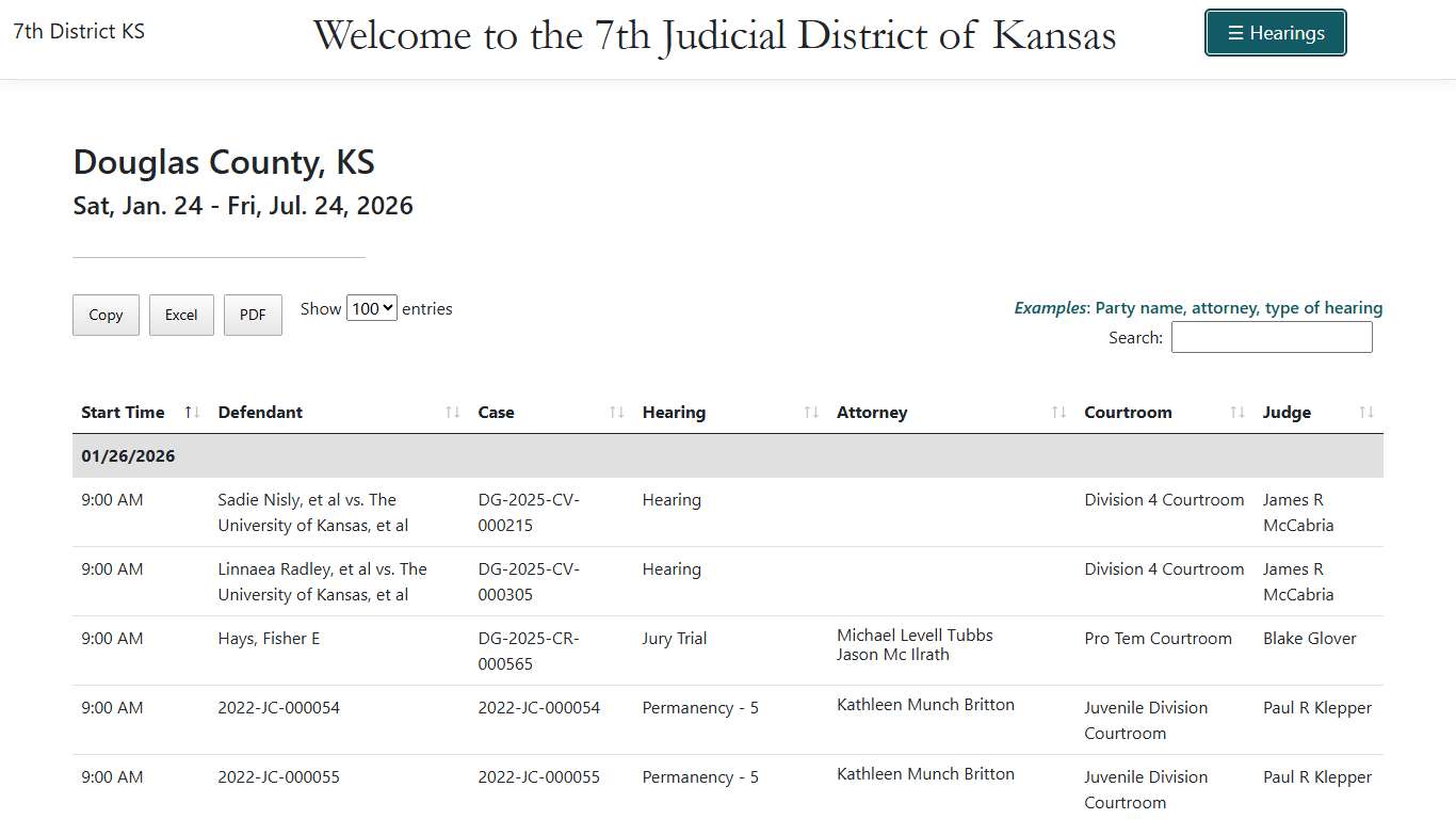 6 Months - 7th District KS
